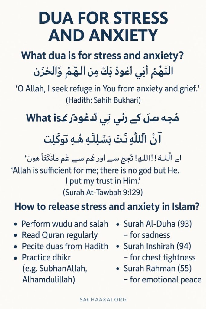 Dua for Stress and Anxiety